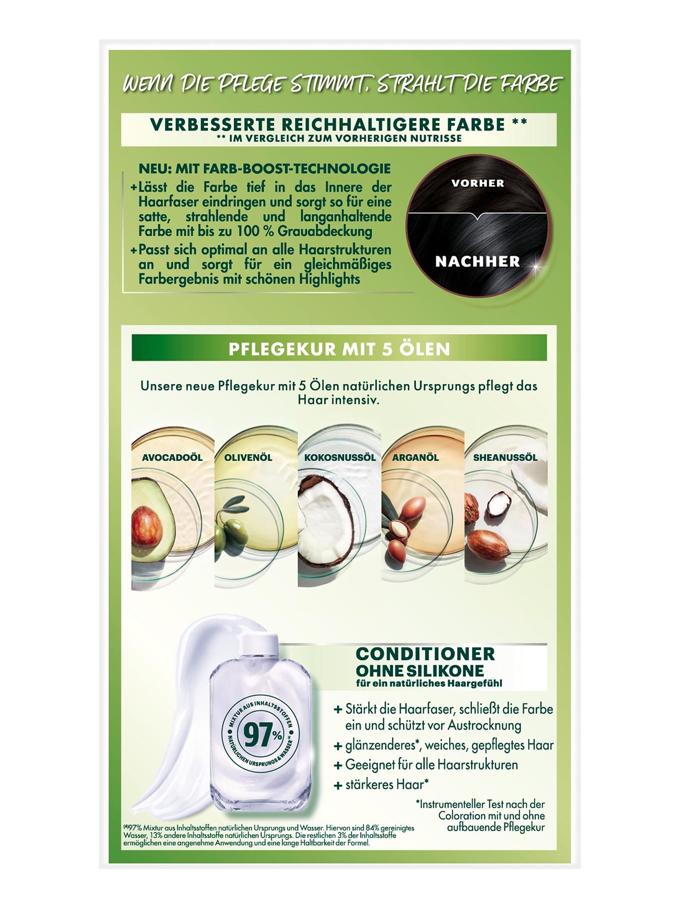 Nutrisse Creme 1 Tiefes Schwarz - Produkt Rückansicht